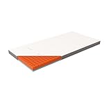 Genius eazzzy Premium Cube Topper – 100 x 200 cm, Höhe 9 cm,...