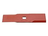 SECURA Messer kompatibel mit BOSCH (19,5cm) AXT Rapid 180 200 2000 2200...