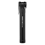 TOPEAK TRTT-1B Minipumpe Roadie TT Mini, Luftpumpe aus Aluminium...