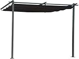 habitat et jardin Anbaupergola mit ausziehbarem Dach - 3 x 3 m -...