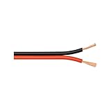 Goobay 67728 Lautsprecherkabel 2x0,75mm² CCA Litze / Boxenkabel Audio...