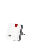 FRITZ!WLAN Mesh Repeater 600 (WLAN N bis zu 600 MBit/s (2,4 GHz), WPS,...