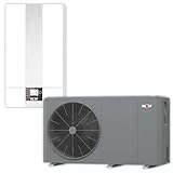 WOLF | Luft/Wasser-Wärmepumpe FHA-05/06 Monoblock | BAFA