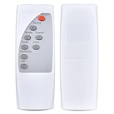 GOUYESHO Nue Fernbedienung Ersatz Kompatibel mit Sichler Haushaltsgeräte...