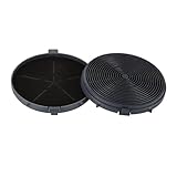 EVAYP / 2x Aktivkohlefilter/Passend für PKM Cookology CF150 Küchenhauben,...