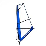 No Stress Windsup Rig 3m² I Kompaktes Windsurf-Rigg Set mit 2-teiligem...