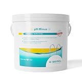 BAYROL e-pH-Minus Granulat 6 kg- senkt schnell & effektiv einen zu hohen pH...