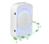 Luftreiniger, Air Purifier IonizerGenerator, Dayear Plug in Negativ Ionen...