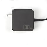 100W USB C Ladegerät (Quadrat)