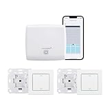 Homematic IP Smart Home Starter Set Beschattung, digitale Steuerung für 2...