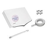 HUMAX Flat H40D Flachantennen Bundle, SAT TV Antenne für alle Sender,...