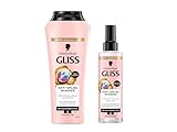 Gliss Shampoo Anti-Spliss Wunder (250 ml), Haarshampoo mit Ion-Komplex &...