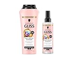 Gliss Shampoo Anti-Spliss Wunder (250 ml), Haarshampoo mit Ion-Komplex &...