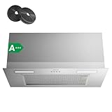 CIARRA CBCS6926A A+++ Einbau Dunstabzugshaube Lüfterbaustein 60 cm breit...