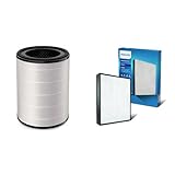 Philips Kombifilter für AC3033/10 und AC3036/10 & ect-Filter –...