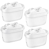 isinlive 4 Pack Wasserfilter Kartuschen Kompatibel mit Brita Maxtra+ Krug,...