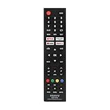 PCXDOLNJ Universalfernbedienung URC-1699 for LG, Sony