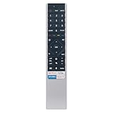 AULCMEET ERF6A64 Ersatz-Sprachfernbedienung Kompatibel mit Hisense 4K OLED...