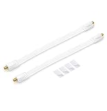 conecto 2X Premium Fensterdurchführung für SAT Kabel koaxial inkl....