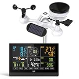LFF Wetterstation Funk mit Außensensor, Funkwetterstation mit DCF-Funkuhr,...