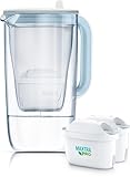 BRITA Wasserfilter-Kanne One, 2500 ml, Glas, hellblau, mit 2 Maxtra...