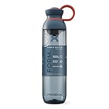 Promixx FORM Wasserflasche Neue Edition für Infusionen und Hydratation,...