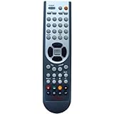 Ersatz IR Fernbedienung für Anadol HD 888