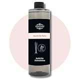 Scentchips Nachfulling (Secret de Paris)