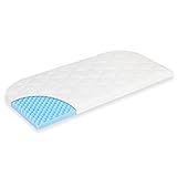 Julius Zöllner Matratze für Beistellbett 81x43 cm Dr. Lübbe Air Plus