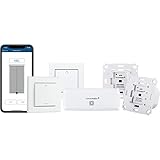 Homematic IP Smart Home Starter Set Beschattung – WLAN, intelligente...