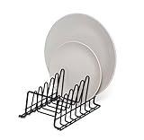 simplywire – Tellerregal/Abtropfkorb – Küchenschrank-Organizer - Klein...