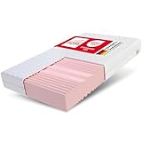 FDM Matratze 80x200 cm Härtegrad H3 H4 Höhe 24 cm Kaltschaummatratze...