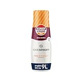 SodaStream Sirup Schwip Schwap Zero - 1x Flasche ergibt 9 Liter...