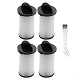 WIIYENA Filter-Zubehör-Set für NeoVac für Elite für Eye-Vac für...