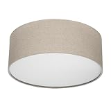 REV LED Deckenleuchte - Deckenlampe Schlafzimmer, Wohnzimmer & Küche rund...