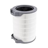 Hocheffiziente 3-lagige Ersatz-HEPA-Filter, kompatibel mit Levoit, LV-H134...