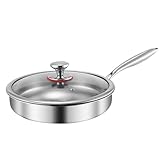 Kochpfanne Antihaftbeschichtet - Pfannen Set Mit Deckel, Multifunktionale...