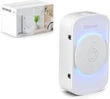 Luftreiniger, Dayear Plug in Negativ Ionen Luftreiniger für Büro, Zimmer,...