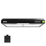 CIARRA A+ Dunstabzugshaube Unterbau 60 cm Umlufthaube 3 Leistungsstufen...