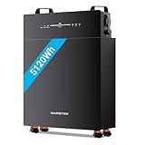 MARSTEK 5,12kW Venus-E BalkonkraftwerkSpeicher +CT002 Smarter Zähler,...