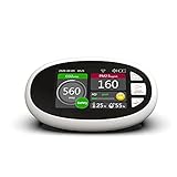 CSDASW CO2. Kohlendioxid-Detektor PM2.5 Luftmessgerät Tuya Smart...