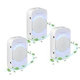 Luftreiniger, Air Purifier IonizerGenerator, Dayear Plug in Negativ Ionen...