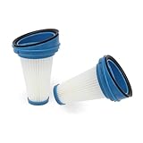 GammeC 2PCS Filter, Kompatibel for Black Decker, SVF11 Teil Kit Set Ersatz...