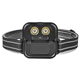 Hut Taschenlampenclip an, LED -Scheinlampe - 200 lm LED -Scheinwerfer mit...