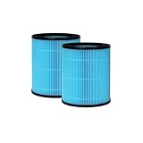Nispira AP0601 2-in-1 True HEPA-Filter, Ersatz für AirTok Luftreiniger...