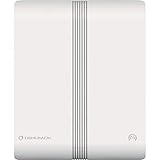 OEHLBACH Scope Audio Zimmerantenne für DAB+ Radioempfang - aktive...