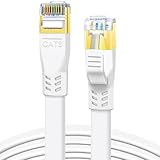 DDMALL Lan Kabel CAT 8-0,5m 1m 2m 3m 5m 6m 8m 10m 15m 20meter...