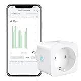 WLAN Smart Steckdose EIGHTREE, Alexa Steckdose, Smart Home WiFi Steckdose,...