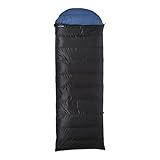 Lowland Outdoor® Ranger Comfort NC Daunen Deckenschlafsack, Blau, 230x80...