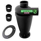 Zyklonabscheider - Absaugung Werkstatt - Absauganlage Späneabsauganlage -...